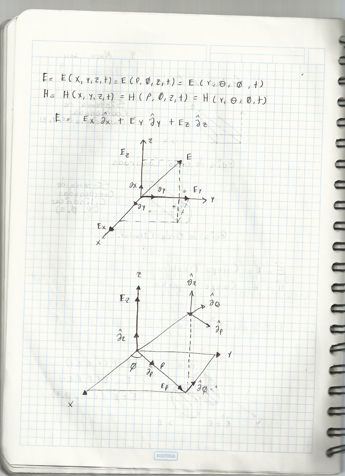 MARCO ANTONIO GARCIA GUIAS DE ONDA
