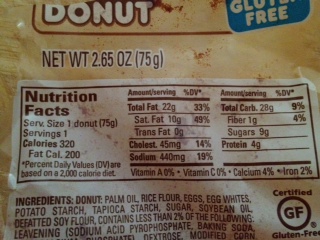 dunkin gluten donuts ingredients boston