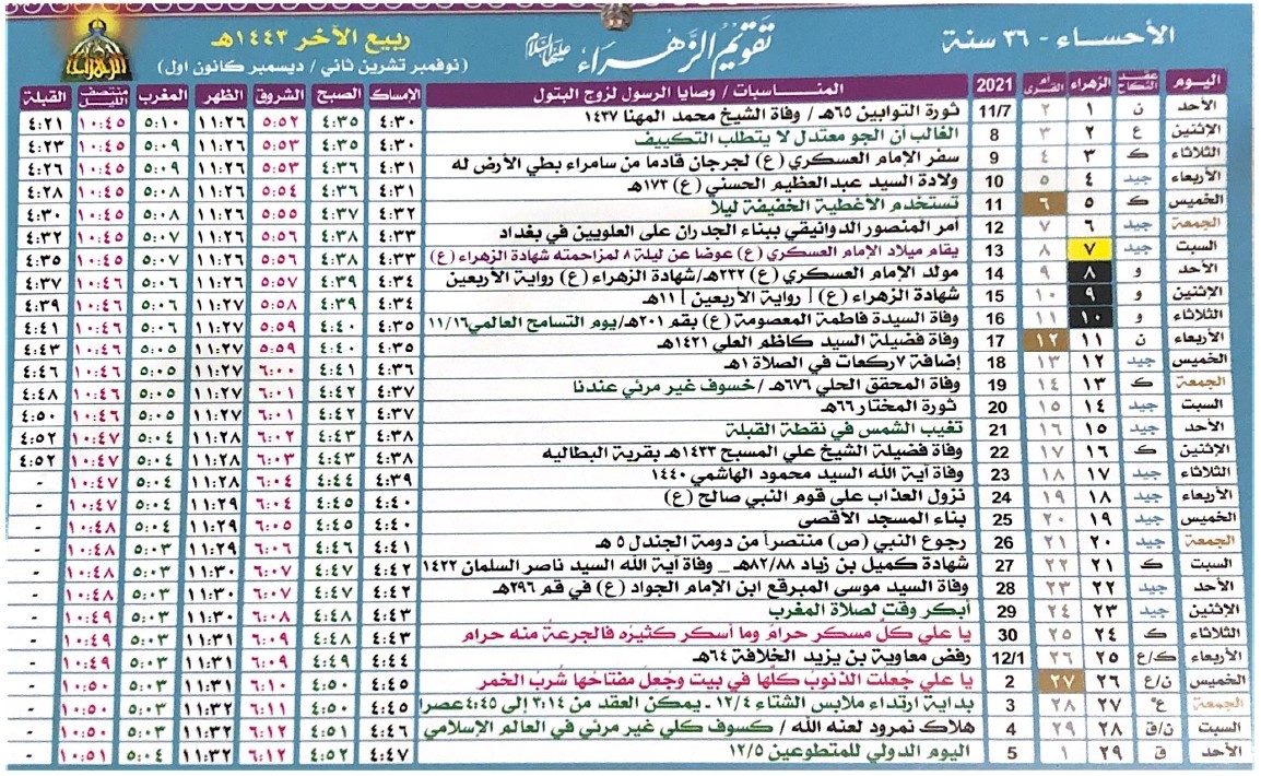 تكبير حجم النص الظاهر على الشاشة نضغط شريط التكبير في أسفل النافذة، والضغط  بإستمرار على زر الفأرة ا | 🌈تكبير حجم النص الظاهر على الشاشة