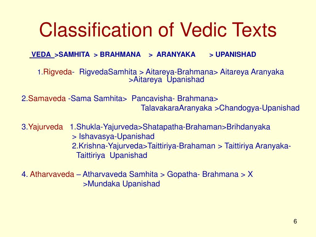 Mayiliragu The Origin of Vedas ( The Very Breath of God )