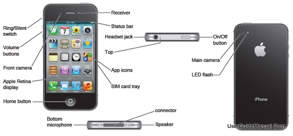 Apple iPhone 4S reviews