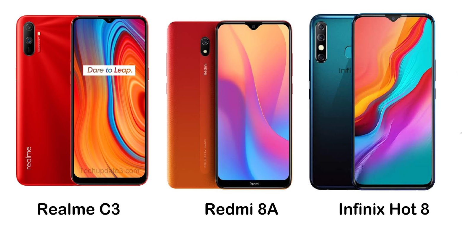 Realme или xiaomi redmi note. Redmi Realme 8. Realme c11 vs Redmi 8. Redmi 9c Realme c21. Realme c3 LCD.