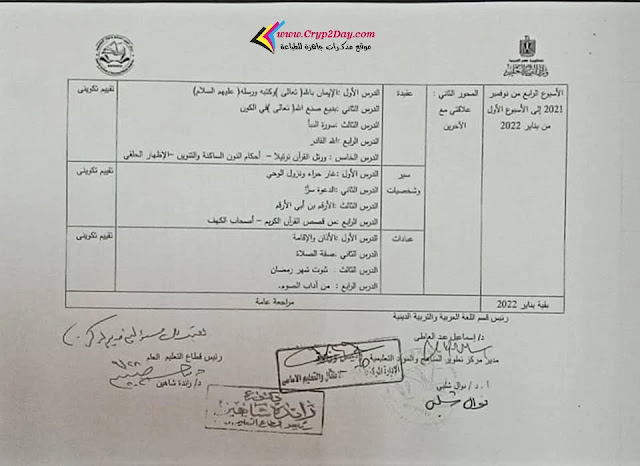 توزيع منهج التربية الدينية للصف الرابع الابتدائي ترم اول 2022