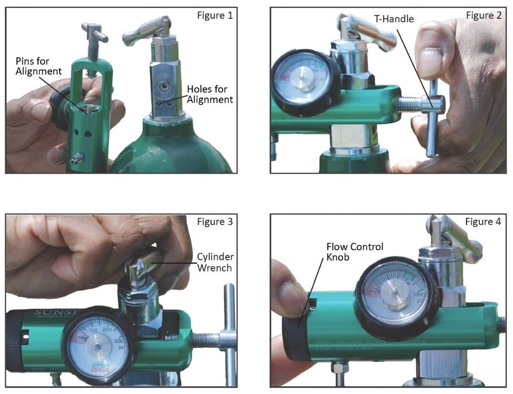 COVID19 Medical Oxygen Tank အောက်စီဂျင် နည်းပေးသူတို့ အမှားများ