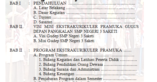 Program Kerja Gugus Depan Pramuka Penegak