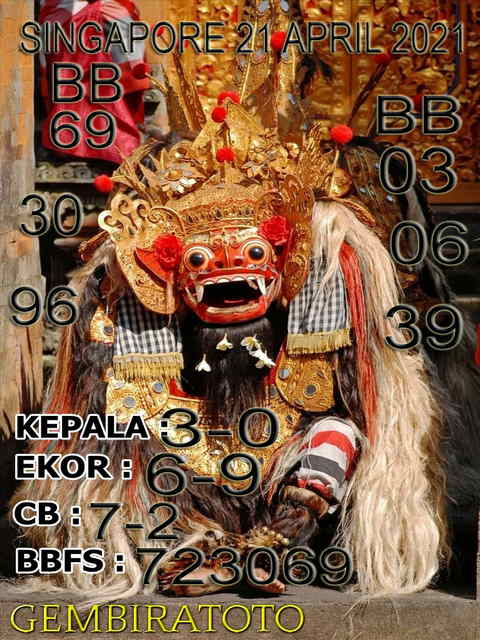 gambar togel syair sgp