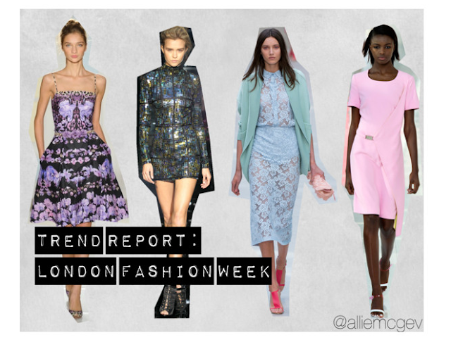 London Fashion Report: Stand Out Trends & NYFW Similarities - Inside ...