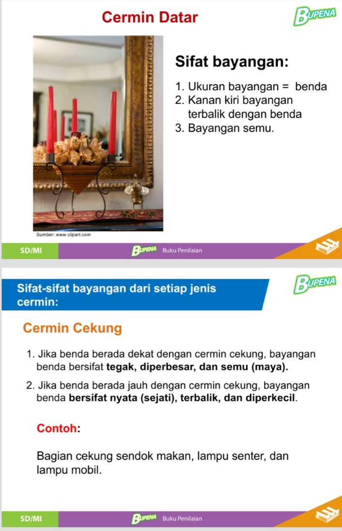 Mengasah Kemampuan Berpikir Kritis: Membongkar Soal HOTS Kelas 4 Tema 5 Subtema 3 Pembelajaran 4