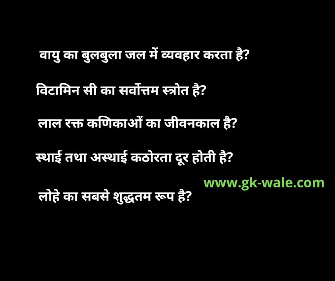 GS Questions In Hindi || Basic GS Questions for Competitive exams