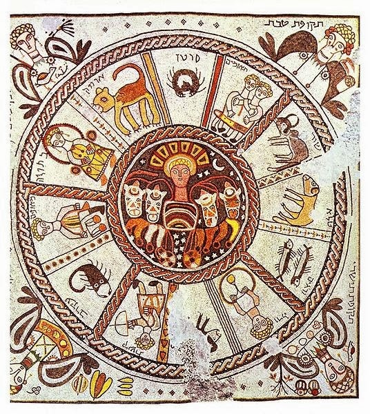 calendrier moderne: calendrier luni-solaire hébraïque
