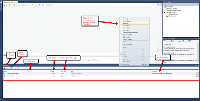 SSIS FOR BEGINNERS - All solution now on your hand