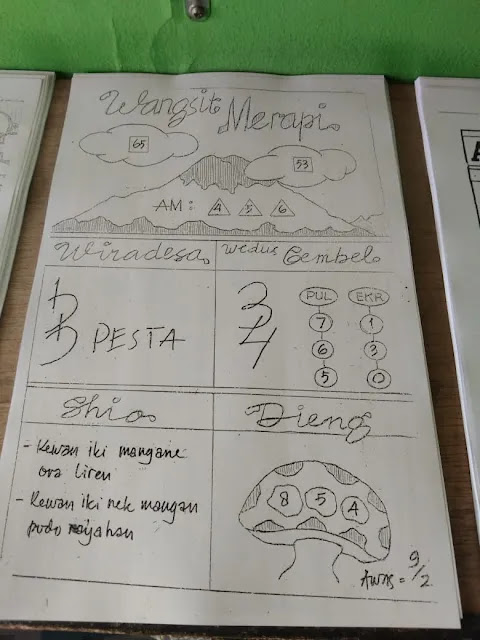 Kode Syair Togel Hk 12 Agustus 2021 - Bandartogel