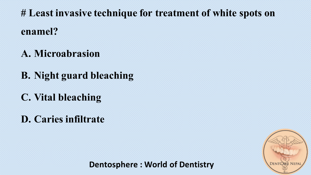 Dentosphere World of Dentistry Least invasive Dental treatment