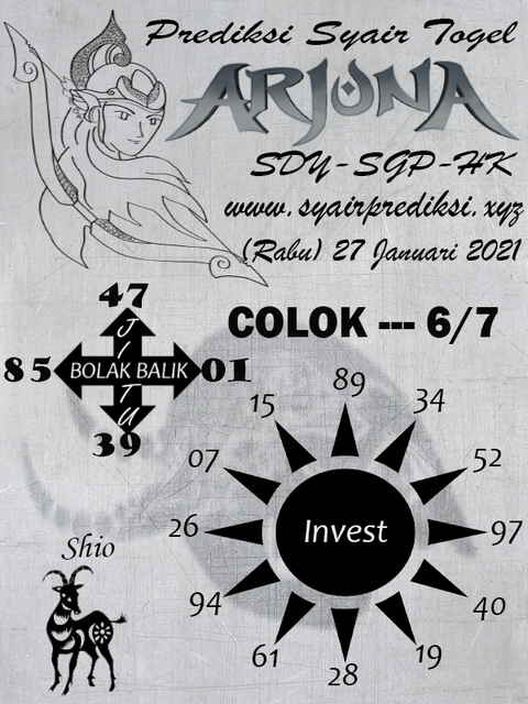 PREDIKSI SGP YOHII