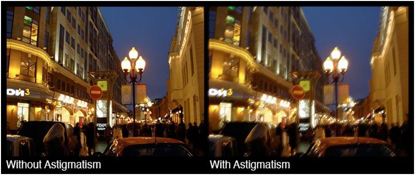 как видят с астигматизмом и без. зрение с астигматизмом и без. как видят с астигматизмом и без. астигматизм фонари. астигматизм как видит человек.