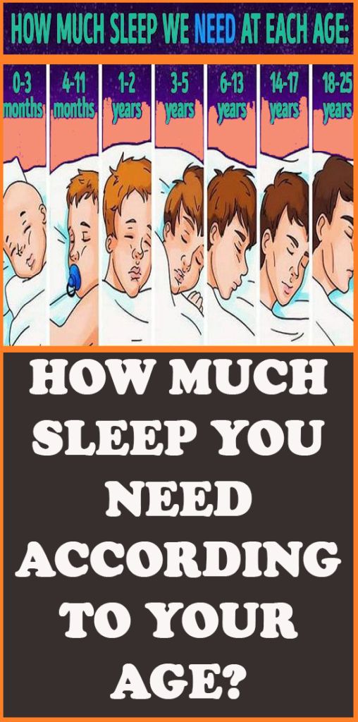 How Much Sleep Do You Really Need Each Night? Wellness Alternative