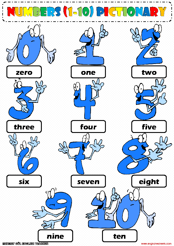Cara menghafal bahasa inggris dengan cepat