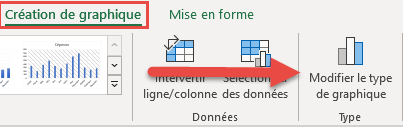 Modifier le type de graphique Modifier le type de graphique