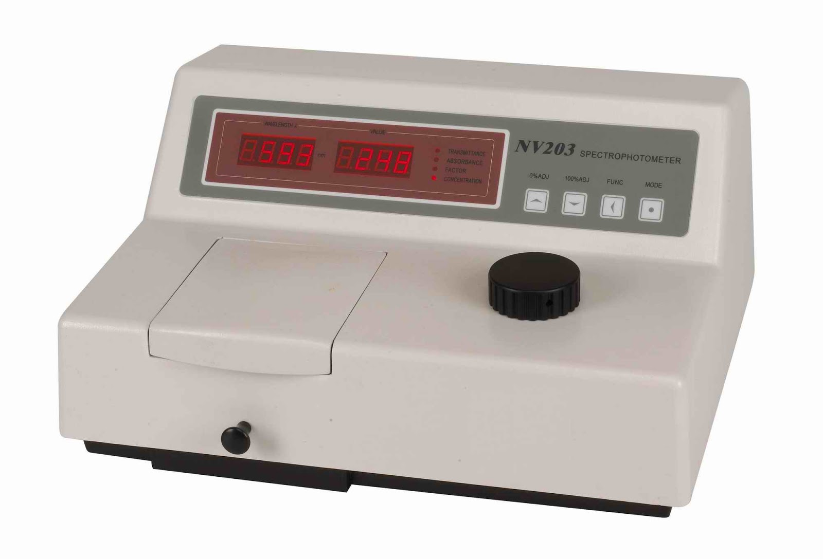 Determination of Blood Glucose by GOD/POD Method