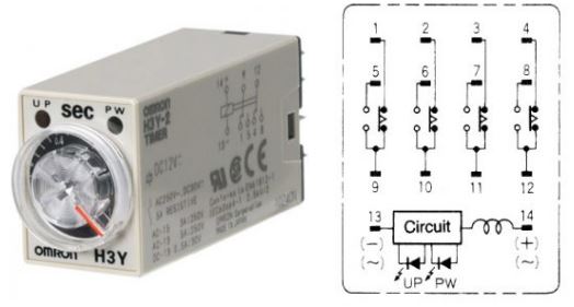 Pengertian dan Cara Kerja dari Counter & Timer - Siddix