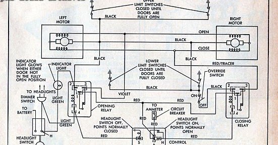 66 Charger Wiring Diagram - Wiring Diagram Networks