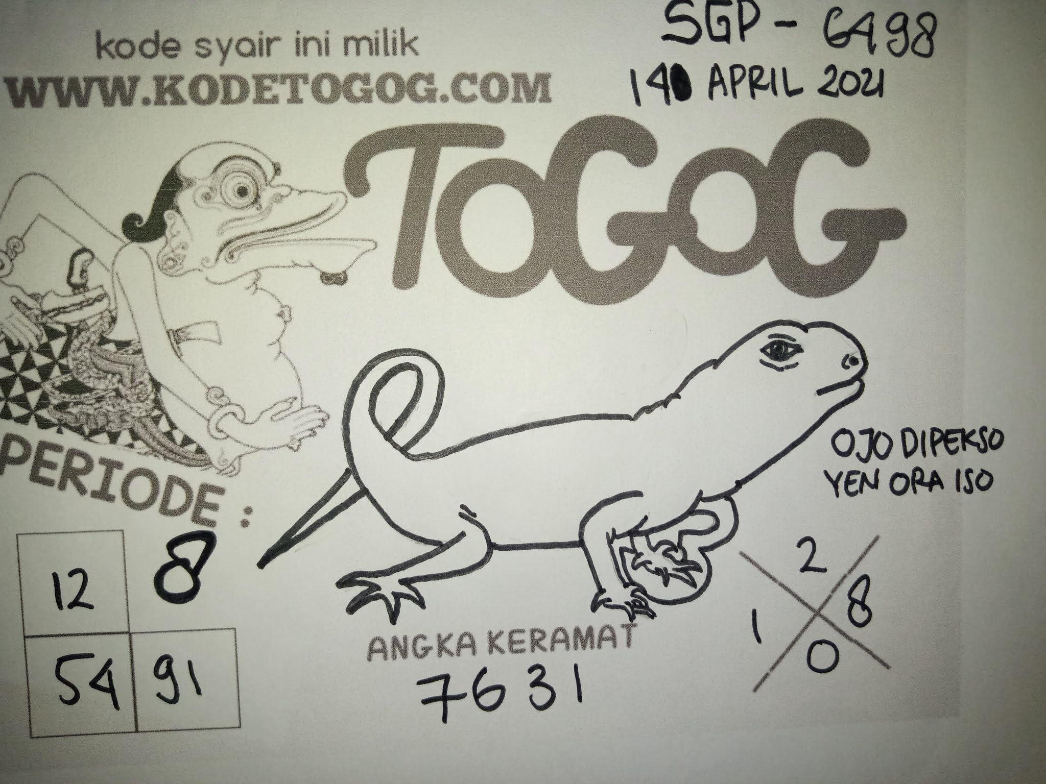 Kode Ramalan Togog Singapura Rabu 14 April 2021 Kode Syair Togog