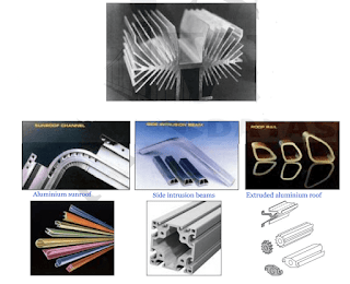 Products made using extrusions