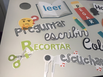 decoración para clase de ele spanish lesson classroom decoration #spanishteacher #teachmorespanish profedeele