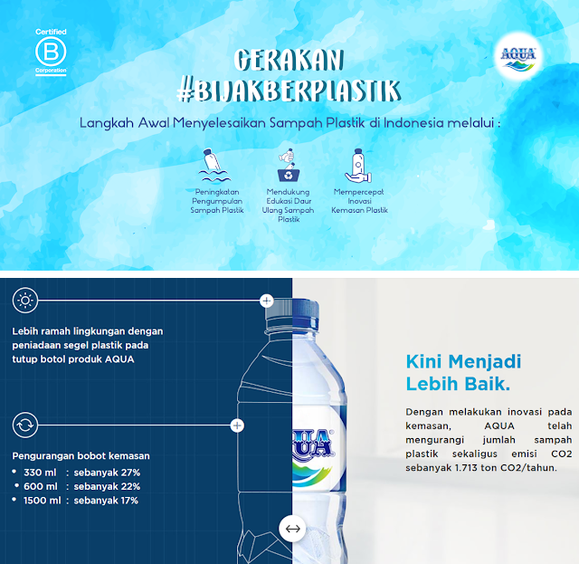 Ke Klaten Perjalanan Mendebarkan Melihat Sumber Air Purba