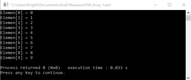 Pengertian Array Serta Contohnya Pada Bahasa C Materi