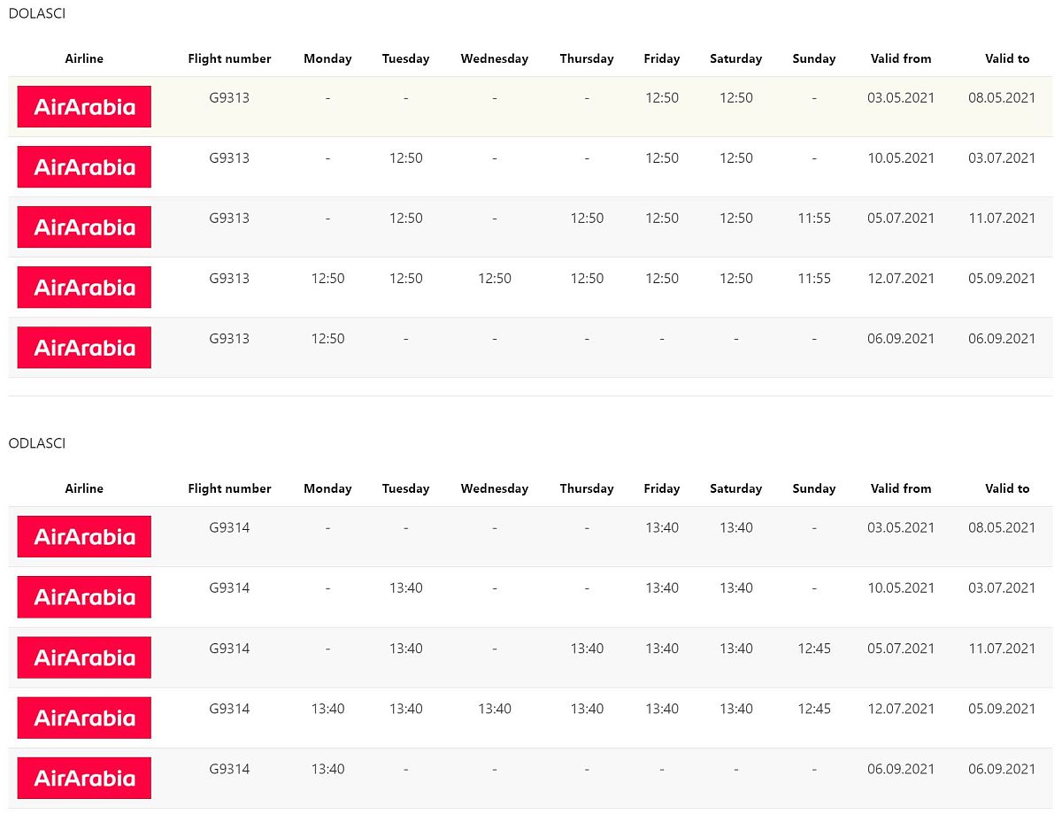 Bosnia and Herzegovina Aviation News Air Arabia to resume Sarajevo