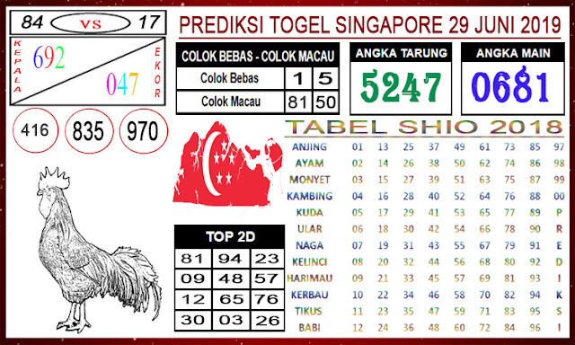 19+ Togel Singapore Winning365