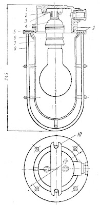6 клотиковый огонь что это
