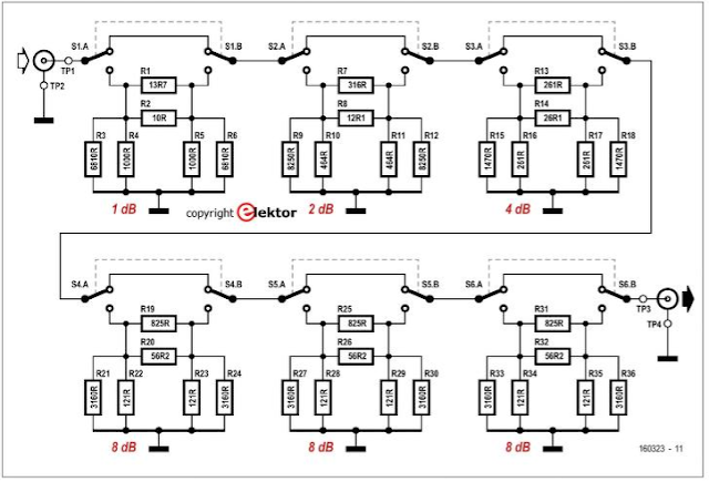 Antenna Handbook: DIY Six Stage Attenuator for High Frequency HF