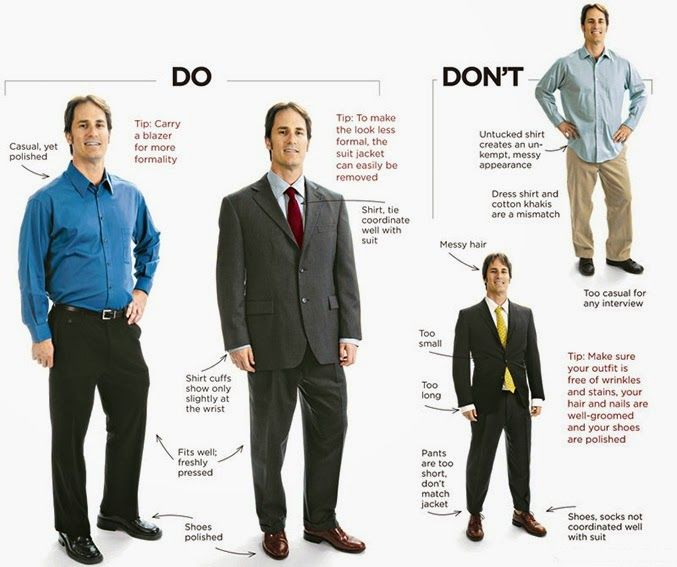 how to succeed in an interview