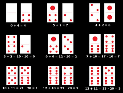 Perhitungan Kartu Pada Permainan Domino QQ