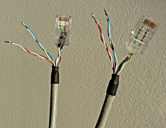 Power Over Ethernet For Ethernet Connected Devices WearGenius