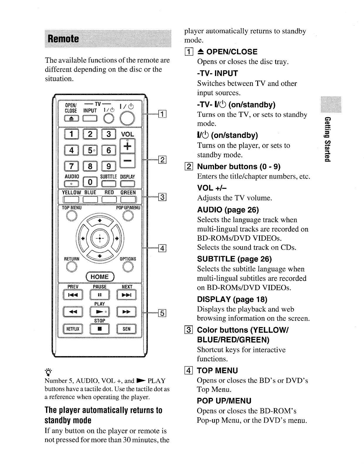 Electro help: SONY RMT - B119A - REMOTE CONTROL MANUAL