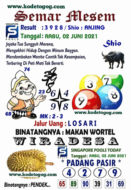 Prediksi Syair Sgp 2 Juni 2021 Syair Togel Sgp Pangkalantoto