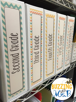 One type of professional learning community is a planning PLC. During a planning PLC, teachers plan collaboratively for an upcoming lesson, unit, or time frame. This post includes steps for instructional coaches to take to facilitate planning before, during, and after the planning session! Learn tips and ideas about why agendas matter, how to get started right away with preplanning, and why you start with the standards. Stop spinning your wheels during planning time and get something accomplished! 