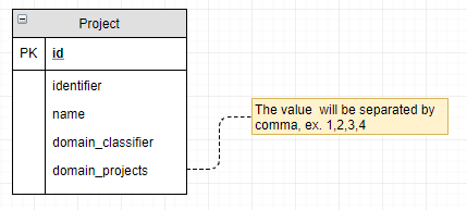 postgresql split_part