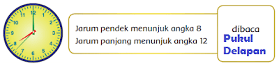 dibaca Pukul Delapan www.simplenews.me