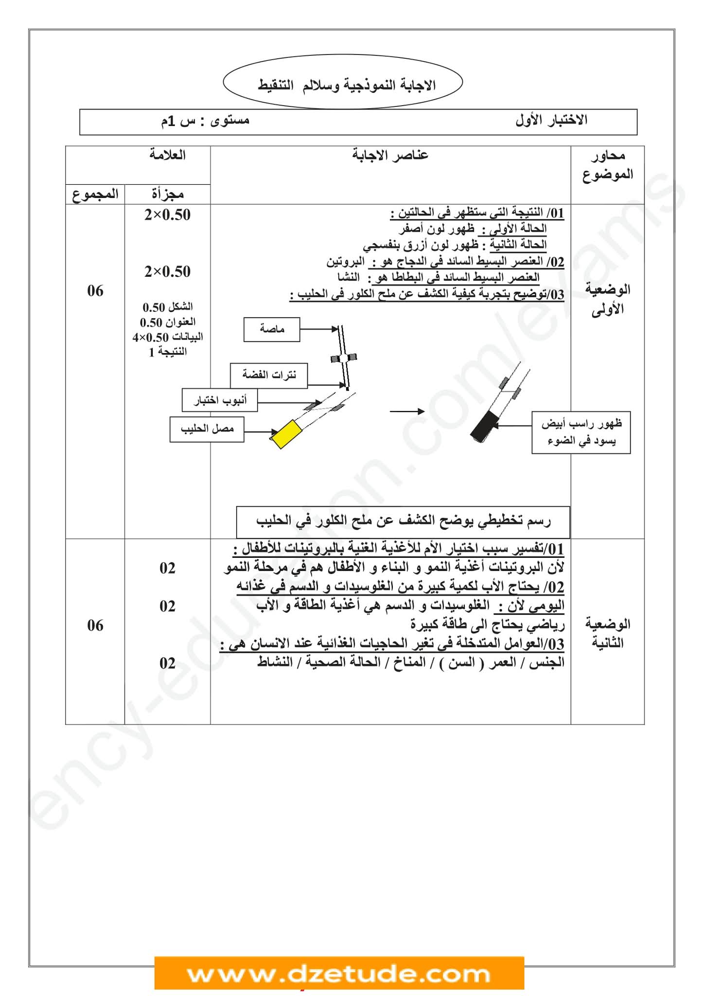 إختبار العلوم الطبيعية الفصل الأول للسنة الأولى متوسط - الجيل الثاني نموذج 9