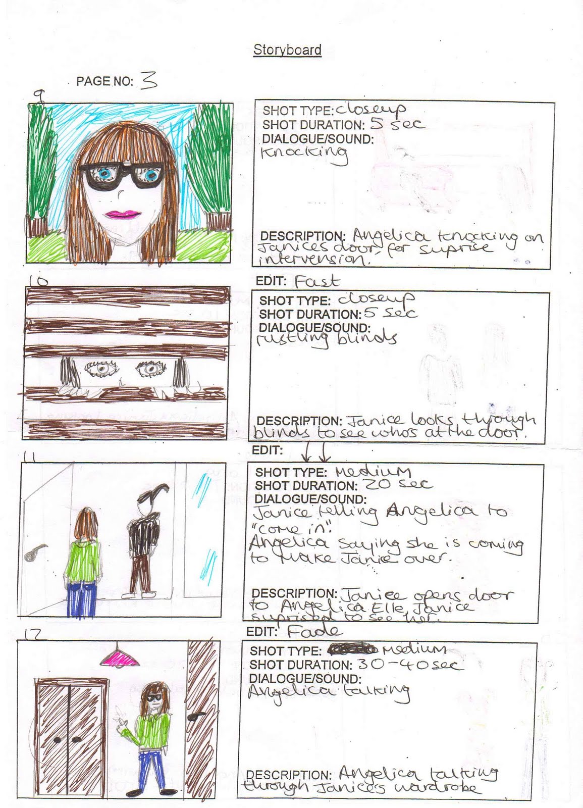 documentaries 'Quick Fashion' Storyboard