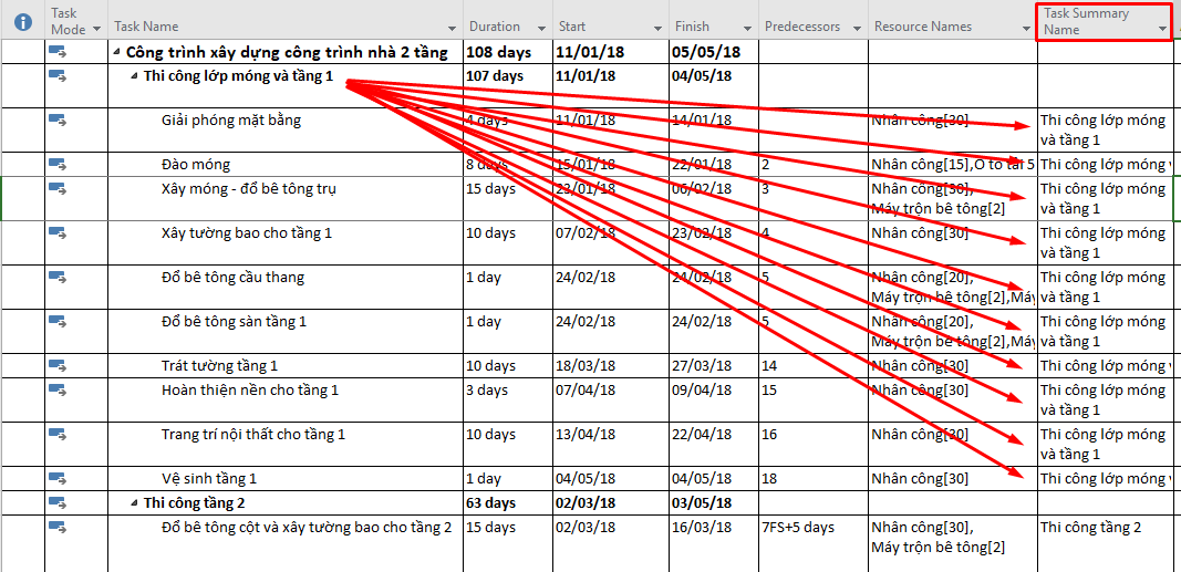 Download V C i t Ms Project 2019 M T I CAP Download v c i t ms project 2019 m t i cap