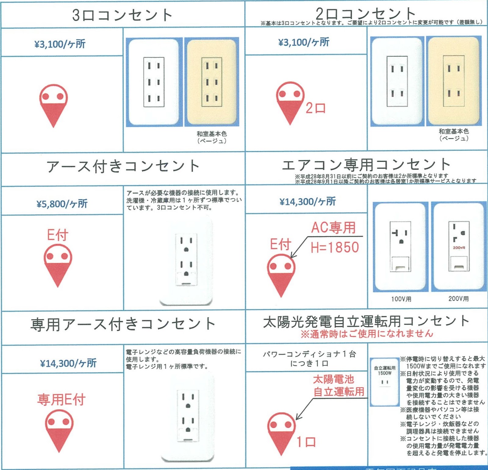 U304a U3057 U3083 U308c U306a Lan U914d U7dda U56f3 U8a18 U53f7