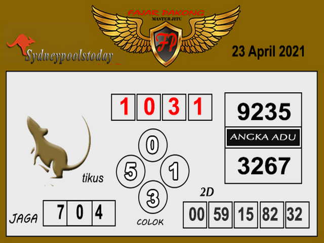 gambar togel sydney