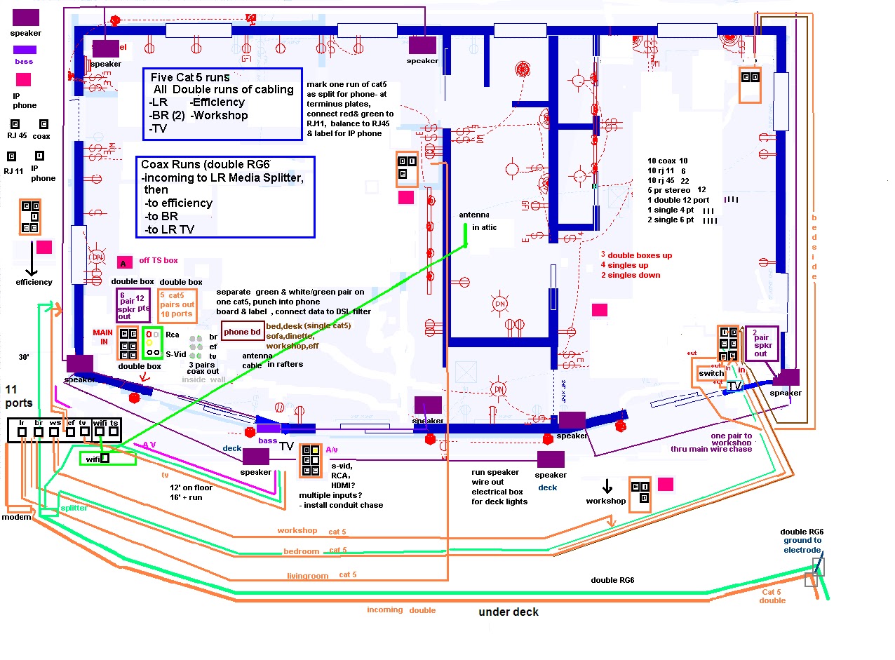 Phone Line Wiring Diagram - Diagram Stream media wiring diagram 