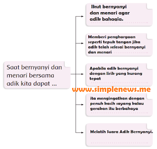 Saat bernyanyi dan menari bersama adik kita dapat www.simplenews.me