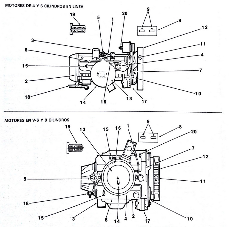 Manual de Mantenimiento y Reparación del Auto: Mantenimiento del Motor